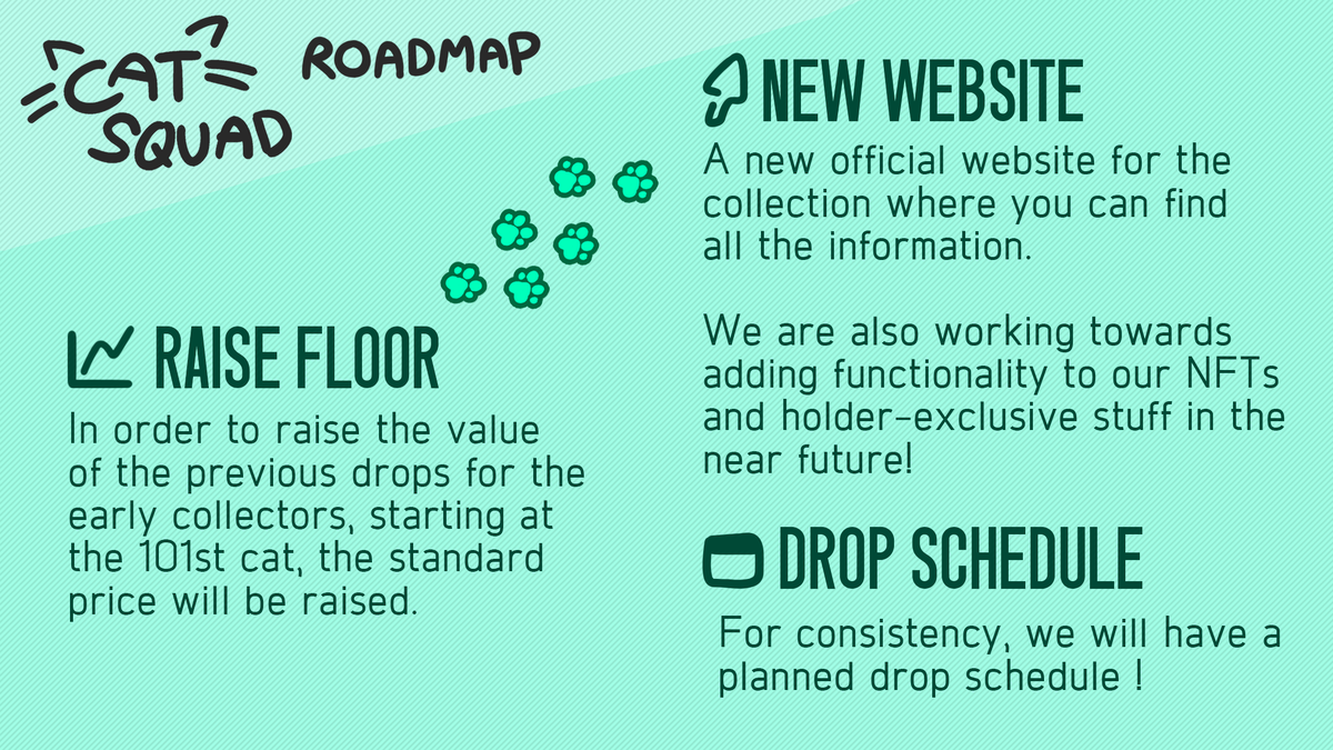 Thank you everyone for supporting the collection and made it possible to come this far! At this point, I would like to tell everyone a little bit about what I'm working towards and what to expect from CatSquad in the future! Here is a little roadmap!🛣️

#NFT #NFTs #NFTdrop