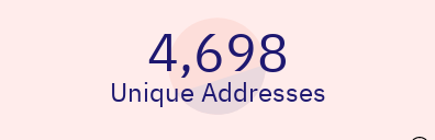 wikileaks's tweet photo. In Less than 48 hours @AssangeDAO has raised over US$15.5 million (5149 ETH) from 4698 unique addresses to help free Julian Assange #FreeAssangeNOW 

Contribute: https://t.co/ZYuVaulMsh
Chat: https://t.co/JJBlfIQV5Z
Info: https://t.co/W5eQ2x8PYd https://t.co/frbzODu8FR