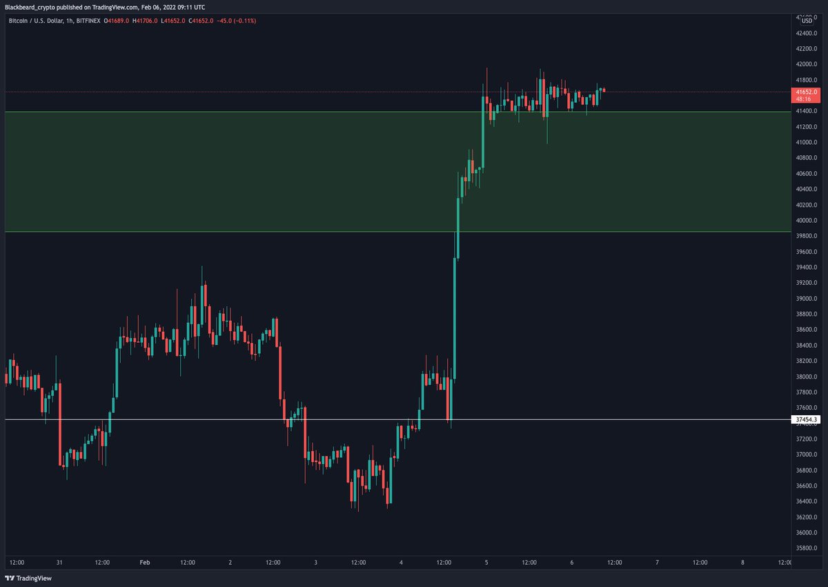 Blackbeard tweet media