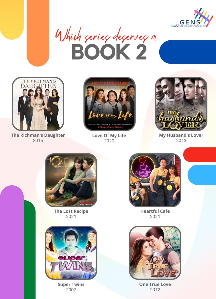GENSDigital_'s tweet photo. Mga Kapuso, let's help GMA to decide. Anong Kapuso serye ang sa palagay nyo deserve mabigyan ng Book 2?

Vote na! ☺️
If wala sa picture ang series na gusto nyo mabigyan ng Book 2, i-comment lamang 😊
POLL | @gmanetwork @GMADrama @GMA_PA https://t.co/csBauBlGhu