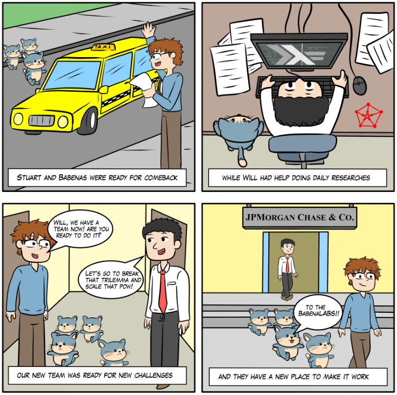 I Babenians 2:1

"And they shall unite, eager to maintain the unity of the Blockchain in the bond of decentralization, making a unparalleled tech in BabenaLABS!"

Read our Sunday's gospels in 1st Kadena Comic: comic.babena.io