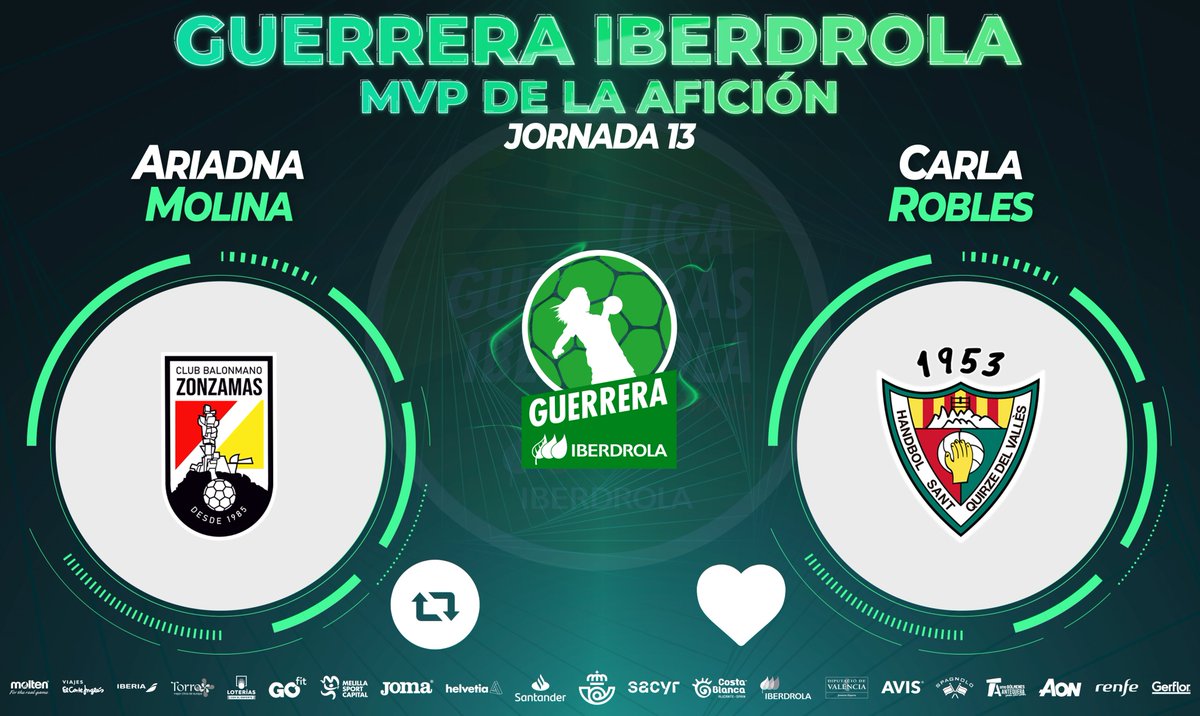 IberdrolaDHF's tweet photo. ⭐️ #GuerreraIberdrola - Jornada 13

🆚 @CBZONZAMAS : @HSantQuirze 

♻️ RT: Ariadna Molina
❤️ Me gusta: Carla Robles

#LigaGuerrerasIberdrola #SheLovesHandball https://t.co/JGtx9WgKRs
