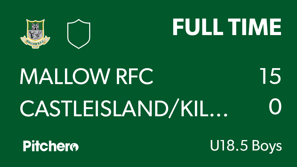 Mallow RFC tweet media