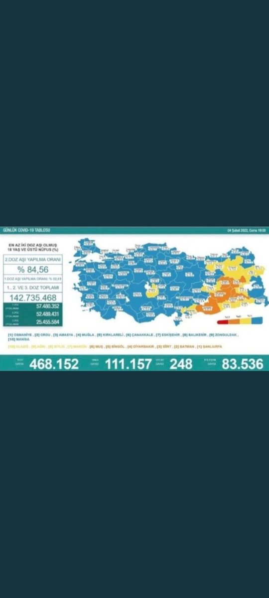 Michell30488717's tweet photo. 4 fotoraflı tweet atın ve rtleyin 4 tweet sayılıyor #SoemestrTatiliUzatılsın https://t.co/nFaANubjyw