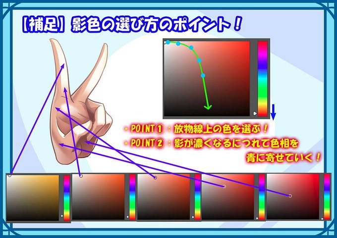 Popular Tweets Of お絵かき講座パルミー お絵かき賞品が当たるキャンペーン実施中 14 Whotwi Graphical Twitter Analysis
