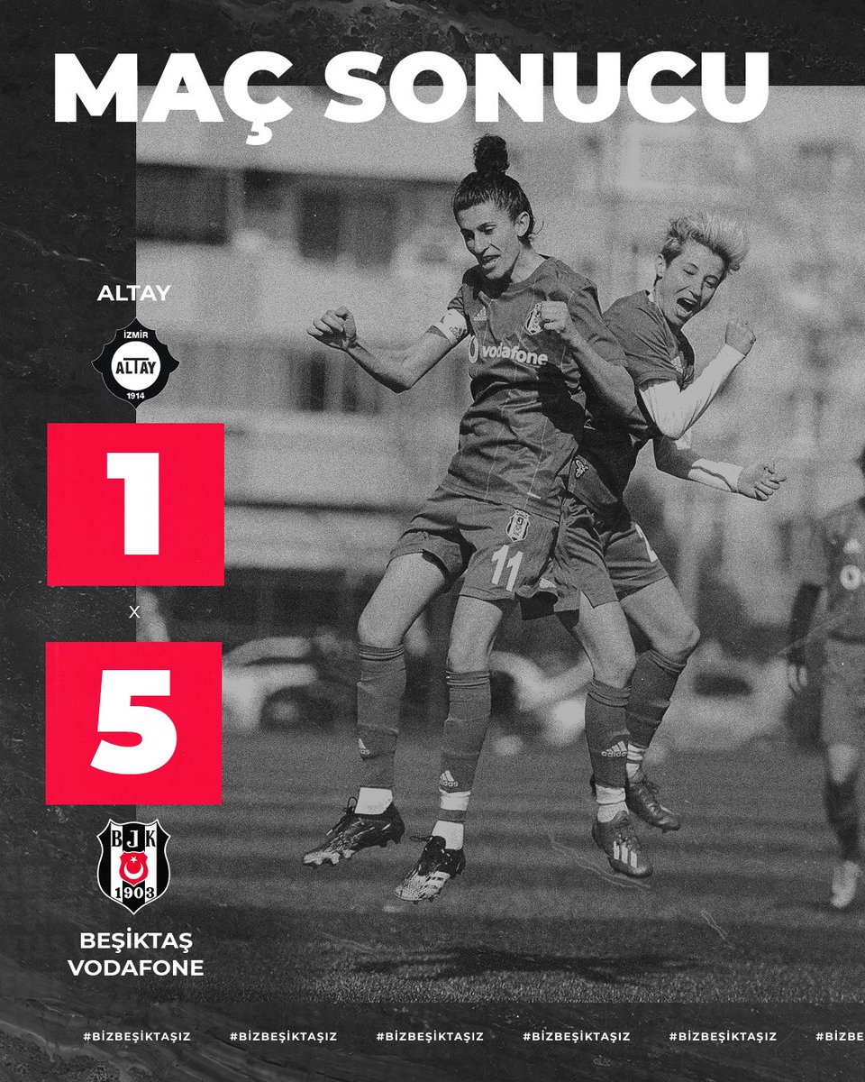 Beşiktaş JK Kadın Futbol tweet media