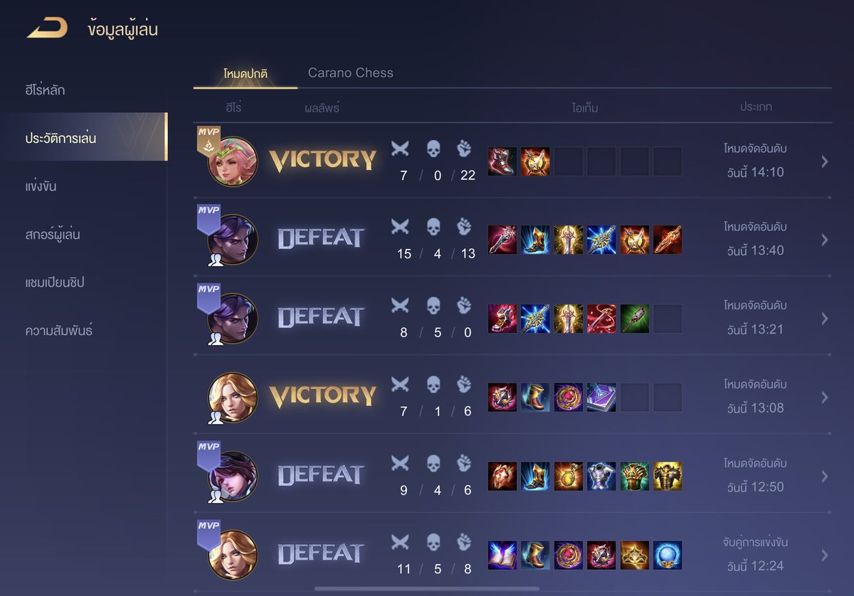 ً (@b4rnf0r3s) on Twitter photo 