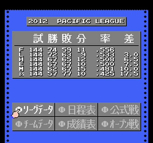 ベストプレープロ野球のtwitterイラスト検索結果
