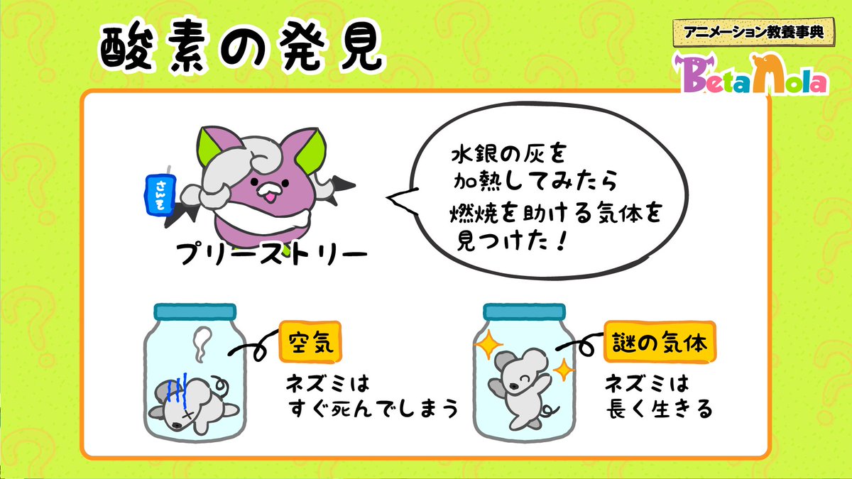 Tweets With Replies By Betamola ベータモーラ 科学 アニメ Molabeta Twitter