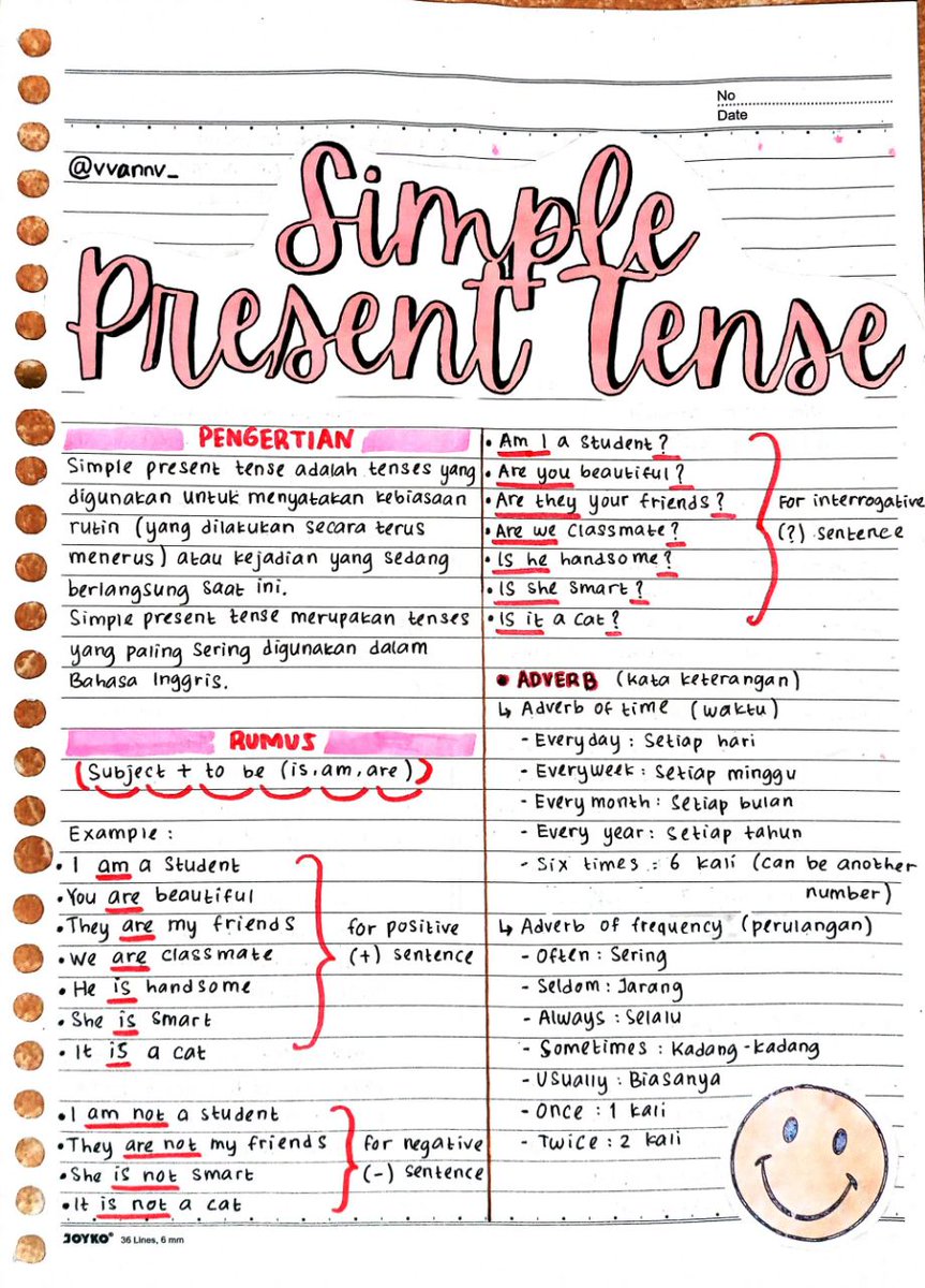 sseesawseenn's tweet photo. 📚 CATATAN SIMPLE PRESENT TENSE 📚
[ B.INGGRIS UMUM ]
Sc : Youtube, clearnote 

🤩✌
#studytwt #AMBISVERSE #simplepresenttense https://t.co/xI4l2XTPtK