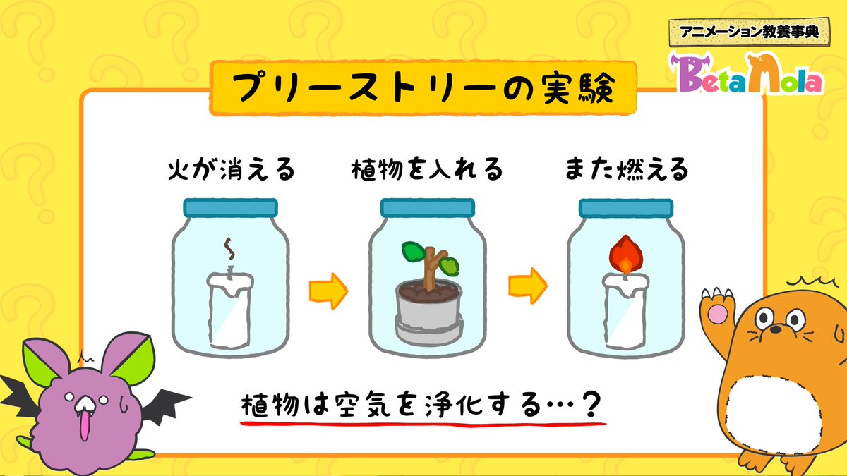 Tweets With Replies By Betamola ベータモーラ 科学 アニメ Molabeta Twitter