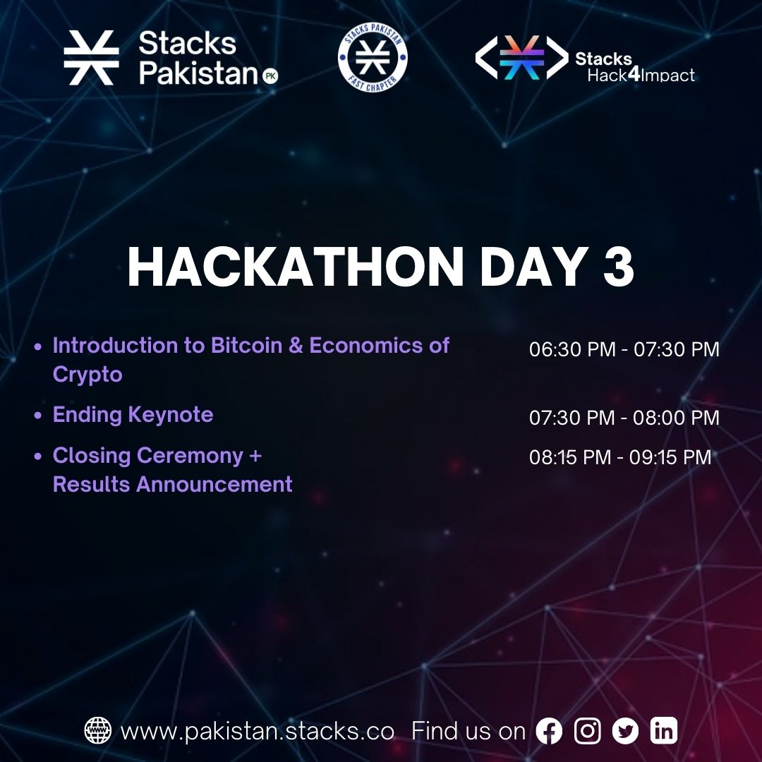 StacksPakistan's tweet photo. As we wind up #StacksHack4Impact 3.0 on day 3, we will announce the top ten teams. 

Join us as we move one step closer to web 3.0.

#StacksPakistan #FASTSociety #StacksFASTChapter #OwnYourInternet  #StacksXPLORE https://t.co/OGBwLzTzJ2