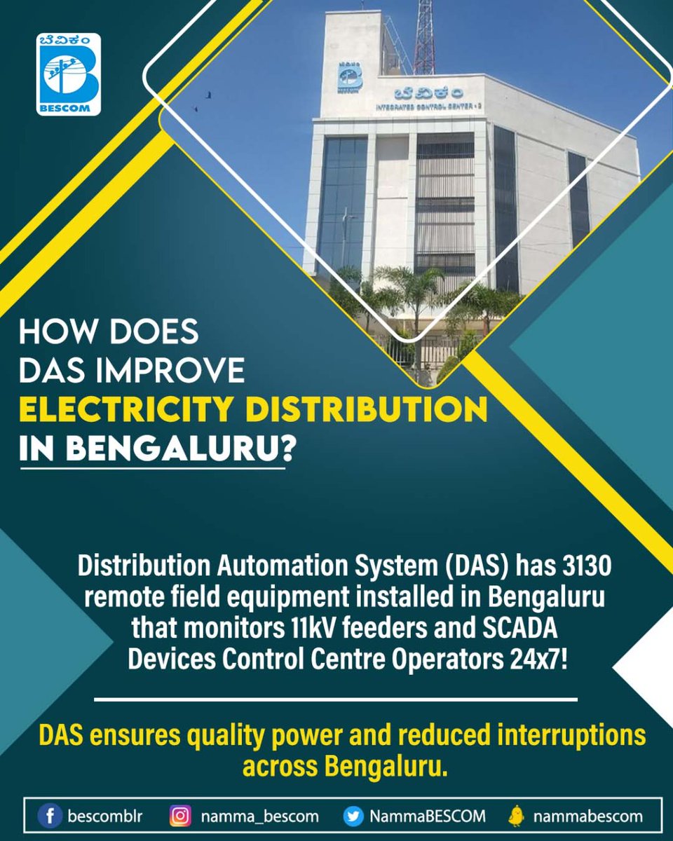 mdbescom's tweet photo. ವಿದ್ಯುತ್ ಸರಬರಾಜು ನಿಯಂತ್ರಣ ಈಗ ಸ್ವಯಂಚಾಲಿತ ವ್ಯವಸ್ಥೆಯನ್ನು ಹೊಂದಿದೆ!

ಬೆಸ್ಕಾಂನ ಸ್ವಯಂಚಾಲಿತ ವಿತರಣಾ ವ್ಯವಸ್ಥೆಯ ಮೂಲಕ, ನಗರದ ಎಲ್ಲ ವಿದ್ಯುತ್ ಮಾರ್ಗಗಳ ನಿಯಂತ್ರಣ ಹಾಗೂ ತ್ವರಿತಗತಿಯ ದುರಸ್ತಿಯನ್ನು ನಿರ್ವಹಿಸಲಾಗುತ್ತಿದ್ದು, ವಿದ್ಯುತ್ ವ್ಯತ್ಯಯ ಹಾಗೂ ತಾಂತ್ರಿಕ ನಷ್ಟವನ್ನು ಕಡಿತಗೊಳಿಸುವಲ್ಲಿ ಬೆಸ್ಕಾಂ ಪ್ರಯತ್ನಿಸುತ್ತಿದೆ. https://t.co/y4qwI7wNff
