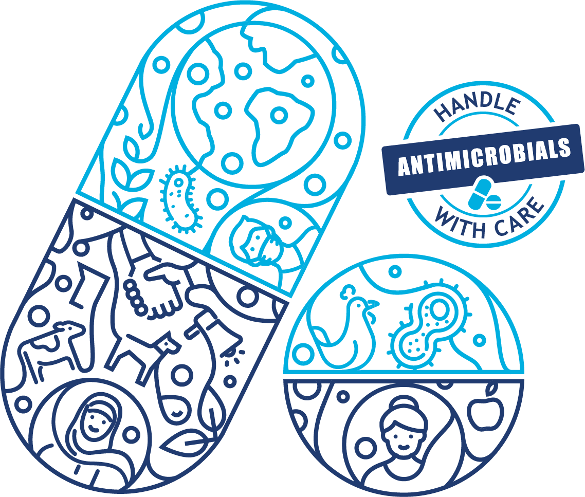 ZimMedLabSci's tweet photo. Antimicrobial Resistance (AMR) occurs when bacteria, viruses, fungi and parasites change over time and no longer respond to medicines making infections harder to treat and increasing the risk of disease spread, severe illness and death. https://t.co/YDx1ELVAMe