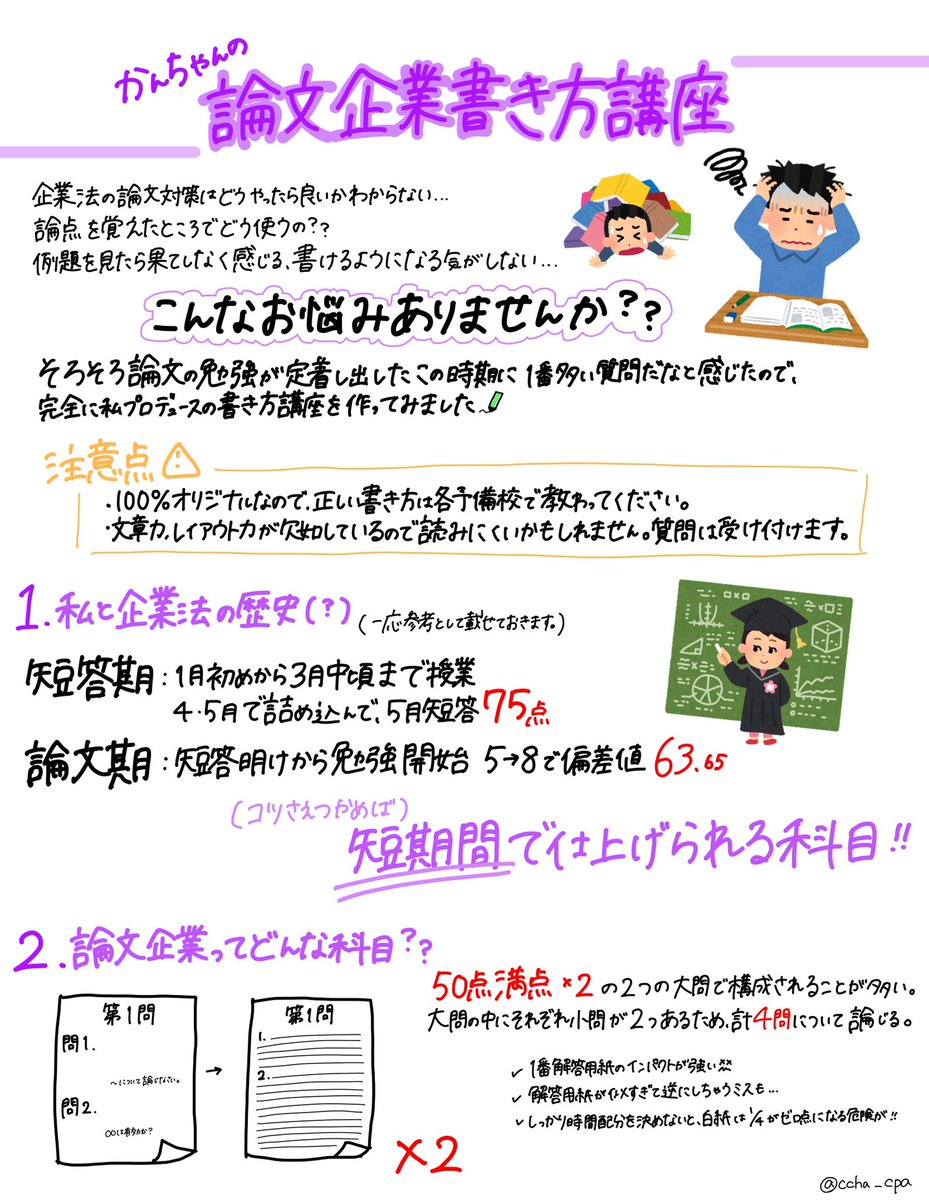 ccha_cpa's tweet photo. 公認会計士 論文式試験の企業法で悩まれている方へ💪

私なりに論文企業の勉強方法やコツを考えてまとめたので、お時間がある時に見てください🥰
4日間ぐらいに分けてツイートします！
まずは例題でイメージを掴みましょう🔥🔥 https://t.co/ZR9ZIFoDXS