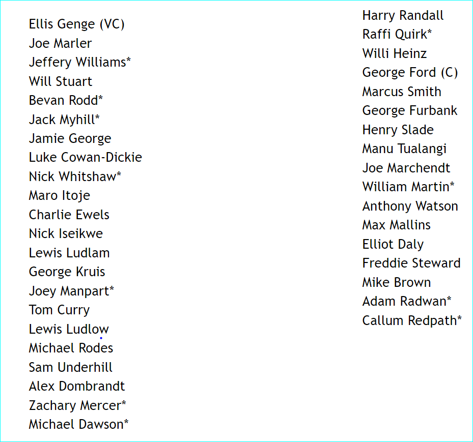 BroBrooky's tweet photo. @EnglandRugby Some made up players but here is my rc4 squad for 6 nations https://t.co/fG1lImAfKW