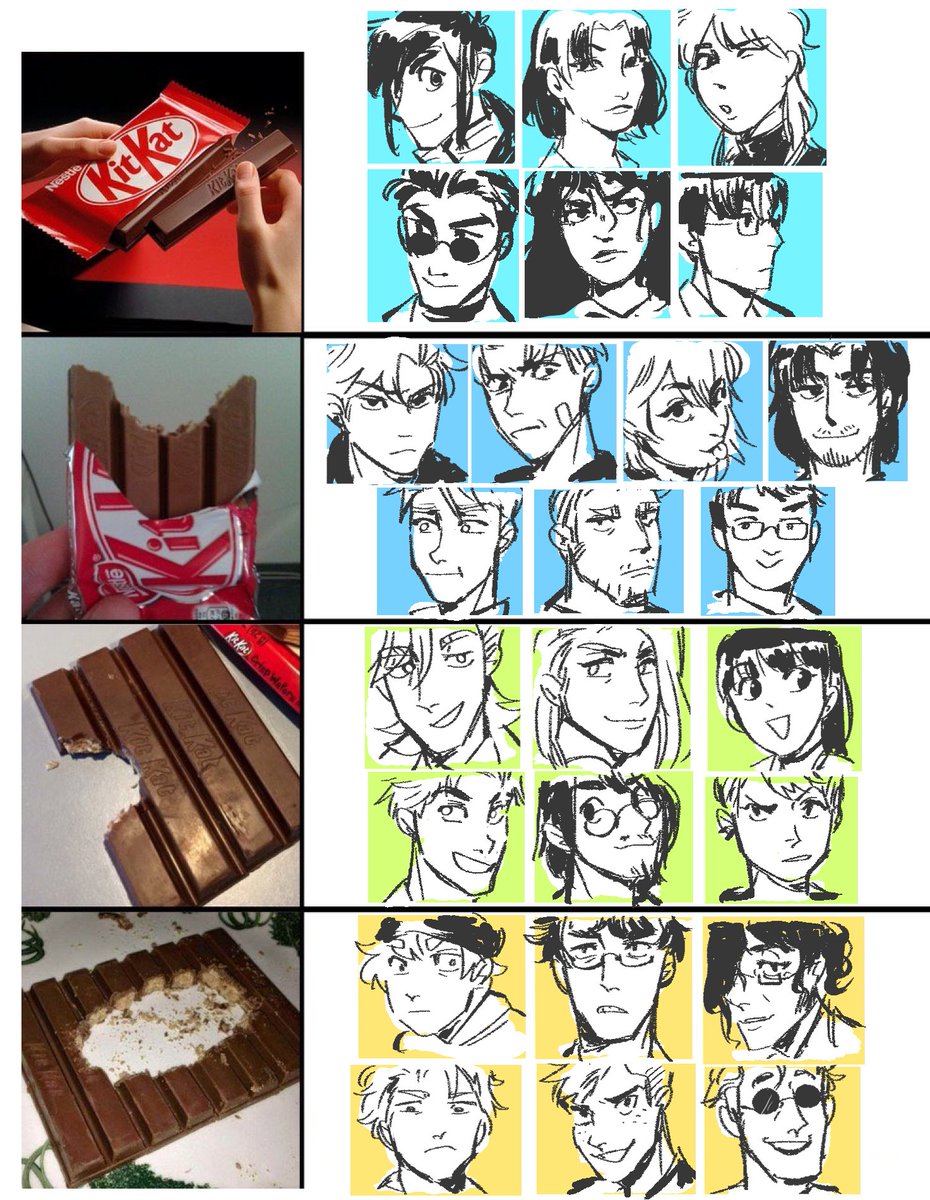 [OCs] *posts kitkat character alignment chart and refuses to elaborate* 