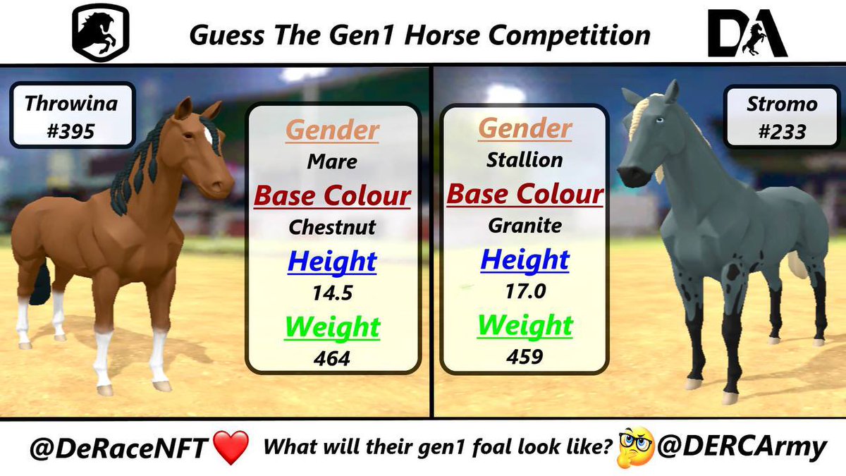 🧬-Guess The Offspring Comp- 🧬 

Prizes:
🥇 1 Bottle of Liquid Love❤️ 
🥈 25 $DERC x2

Just Reply your guesses:
1️⃣ Gender?
2️⃣ Base Colour?
3️⃣ Height?
4️⃣ Weight?
5️⃣ Like / RT / Tag 4 Frens
6️⃣ Follow Us &amp; <a href="/DeRaceNFT/">zkRace</a> 

Drawn: 1100 UTC Sunday 13th

Read below for more info ⬇️