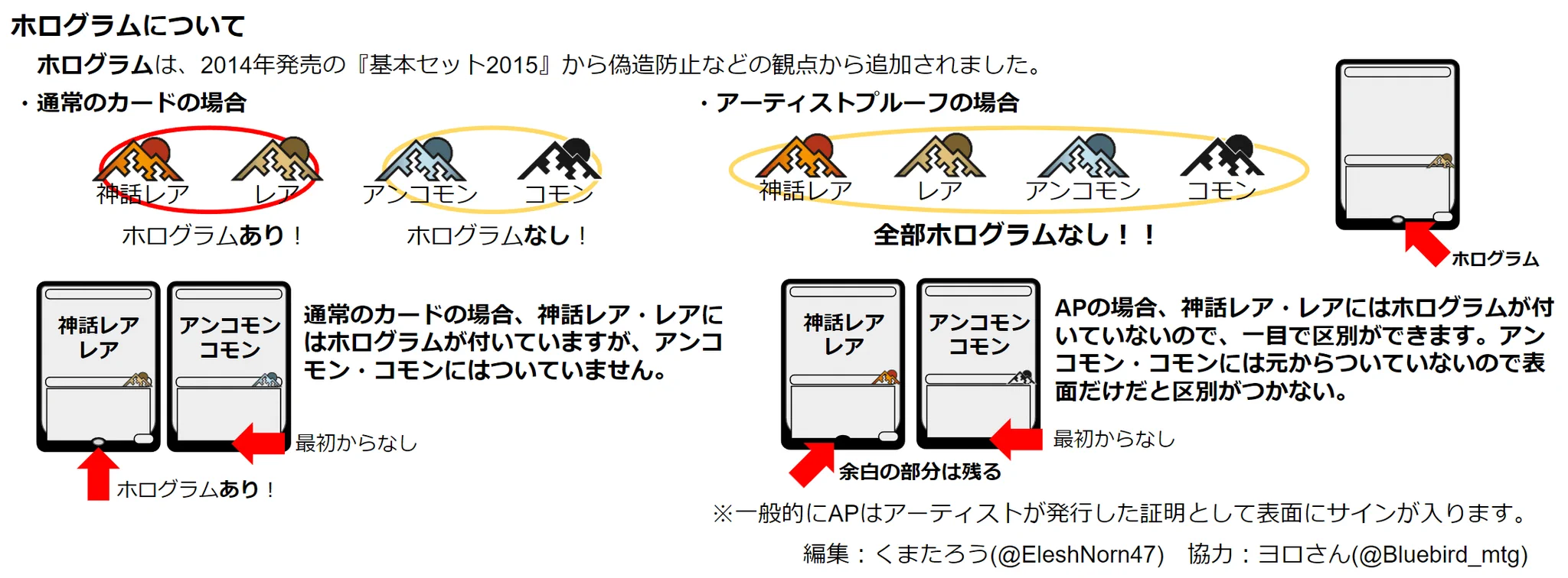くまたろう on X: 