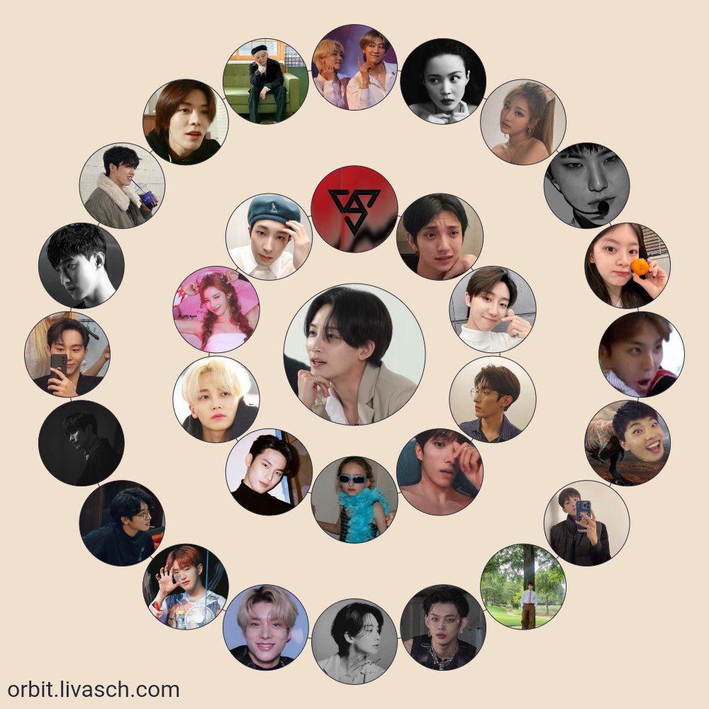 mkwnhn's tweet photo. i created this circle to extend my appreciation to all of you and also for the happy memories we've had together. i'll be gone for the rest of the semester, so i'm hoping we'll be able to talk soon! HANNIEHAE! <3 https://t.co/EsXtJ9QCyV