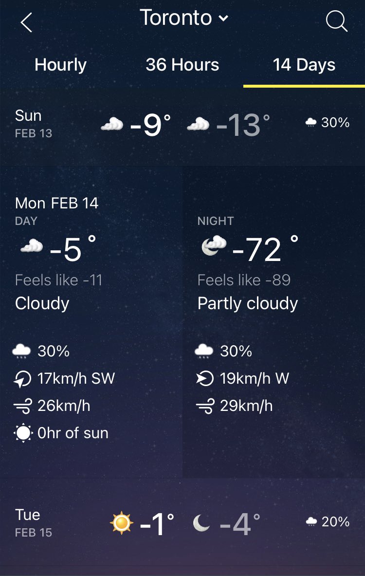 RuqqaiyaN's tweet photo. @weathernetwork it’s sure going to be a cold valentine’s day in Toronto 🥶 #gta #gtaweather #winter #GroundhogDay #ValentinesDay #extremecold #app #WeatherUpdate #weather #glitch #WeatherUpdate #WeatherReport #theweathernetwork https://t.co/EqXKHuNl41