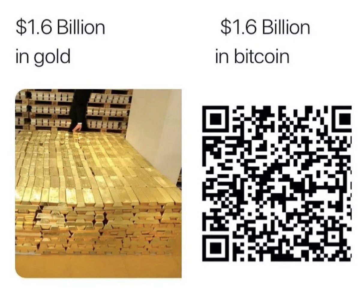 Retweet if you think #crypto is the future of money