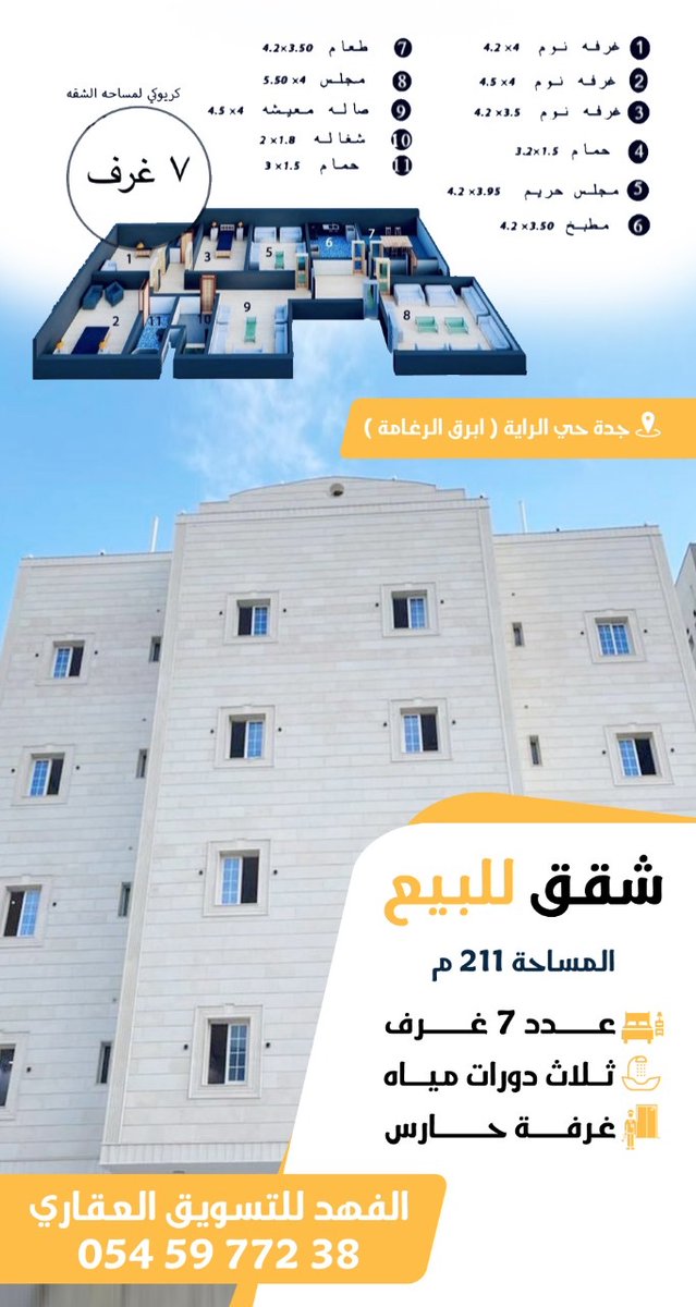 #شقق_التمليك #للبيع_جدة
#مخطط_الرايه_ابرق_الرغامه
مساحة الشقة 211 م
حجز الوحدات متاح
مجموع الوحدات في المبنى 8
تم حجز 4 وحدات  المتبقي 4
التسليم فوري 
المبلغ المطلوب سبعمائة وعشرين  الف 720000
للحجز التواصل واتساب
0545977238