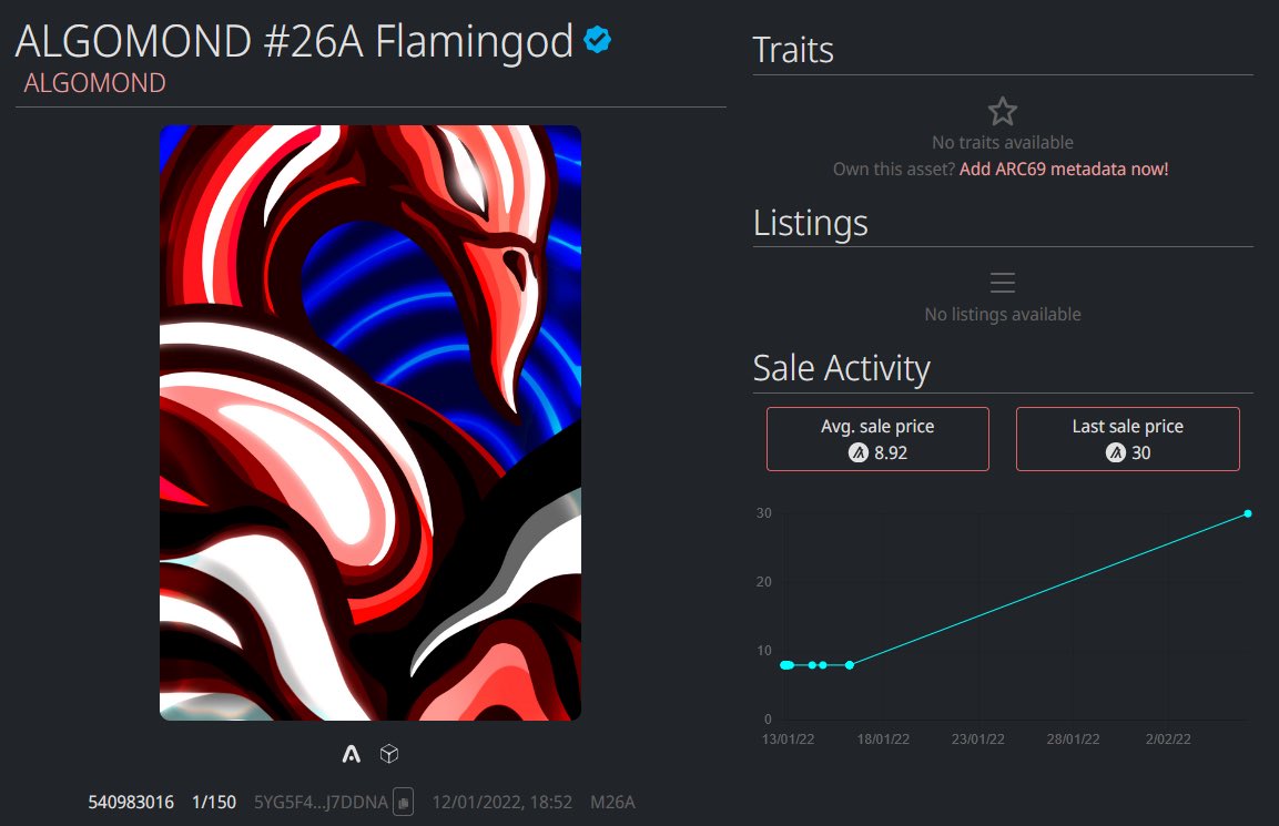algomond's tweet photo. New highest sale for an #algomond ascended! M26A Flamingod sold for 30 $ALGO on the secondary market ๐ฆฉ๐ https://t.co/TN3QuWElh7