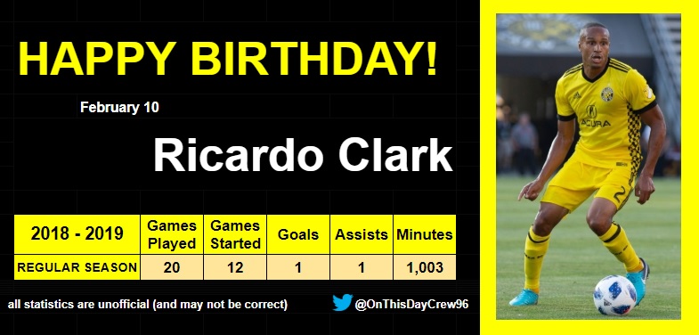 2-10
Happy Birthday, Ricardo Clark!  
