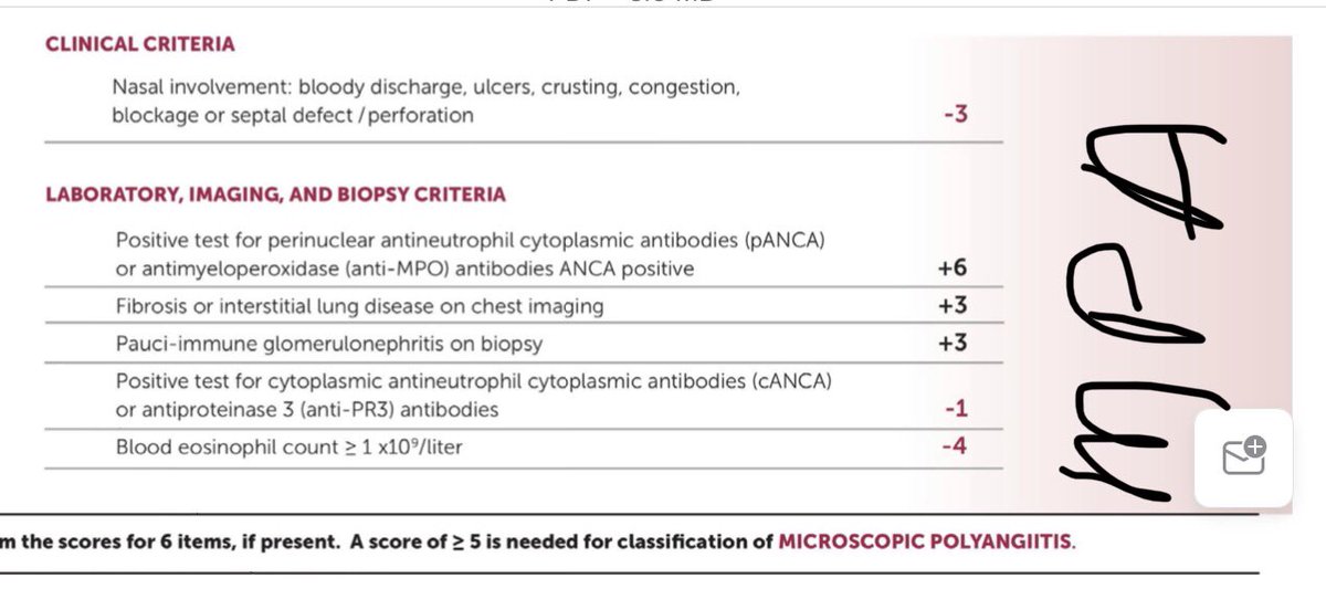 THKC1's tweet photo. #DCVAS in print. To be applied in classifying a case of small vessel #vasculitis, after exclusion of mimics, to assign to either MPA, GPA or EGPA. Not for diagnosis of an undifferentiated case! https://t.co/UjJNuhTbUP