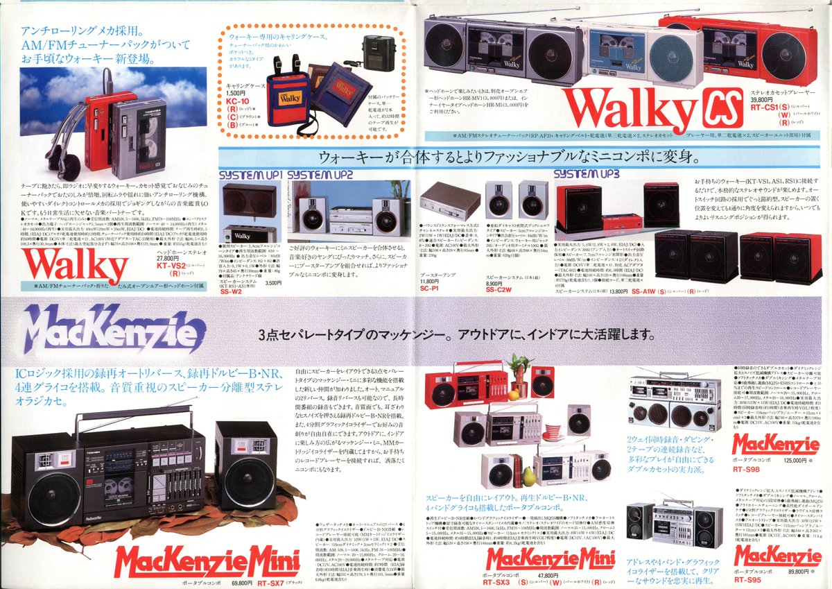 東芝 カセットレコーダー・ラジオ総合カタログ（1983.11）③