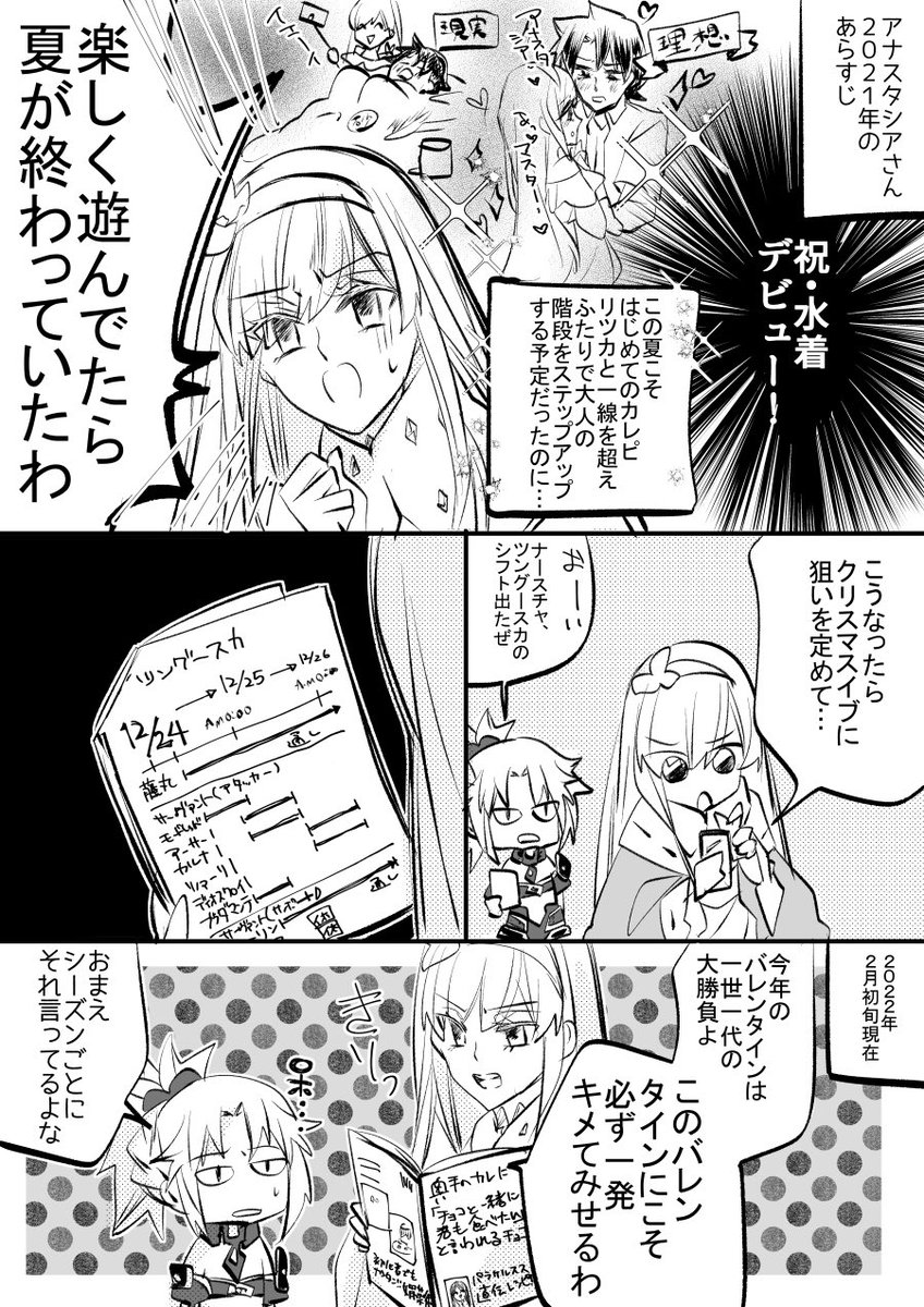 【FGO】付き合って長いけどまだキスしかしてないぐだアナ
アナスタシアさんはアグレッシブ 