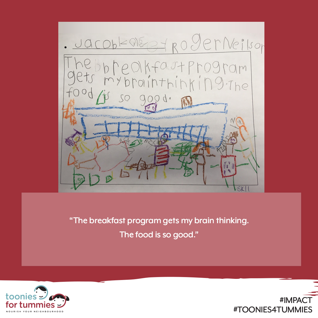 Student Nutrition Programs not only fill tummies and nourish little bodies, but they also help children access vital sources of healthy foods supporting their success in school. This pre-Covid note is a reminder of their importance and impact. Thanks for donating #Toonies4Tummies