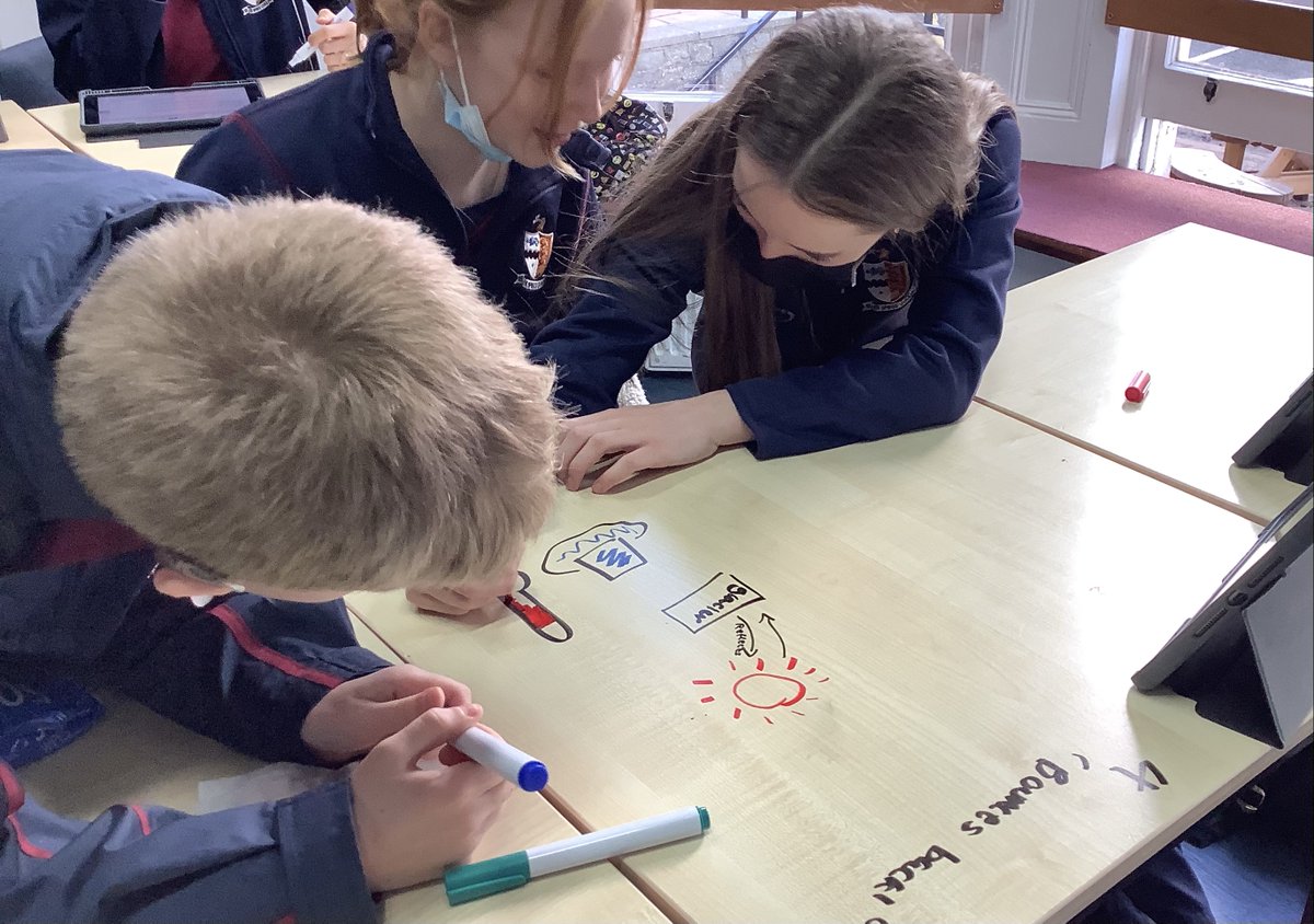 R_L_Atkins's tweet photo. Table Team Teaching - pupils loved writing on the tables to explain effects of #climatechange (they double checked they were allowed to😆!) No more than 10 words. Explained them back to the roaming interviewers from other groups. #simpleideas #geographyteacher #makeachangeday https://t.co/fRTzZpnMme