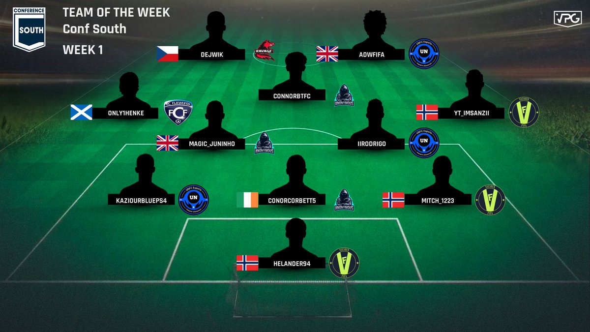 🏆 Conference South 
⚽️ <a href="/VPGEurope/">Virtual Pro Gaming | Europe</a> 
🗓 Week One 

🗣 Congratulations to all the players that made it into this weeks #TOTW!

🏅 League Standings: 

🥇 <a href="/BoyzzVpg/">YoungBoyzzVPG</a> 
🥈 <a href="/Ravage_eS/">Ravage eSport</a> 
🥉 #anonymous 

#VPG #ProClubs #FIFA22