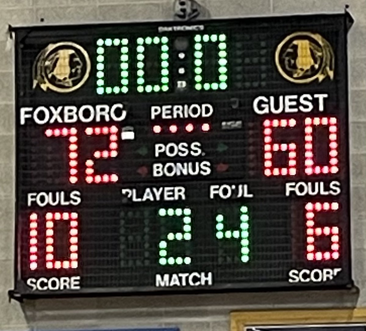 Boys hoops final in Foxboro… Dylan Gordon with 36, and Alex Penders with 22 carry Foxboro to the win.