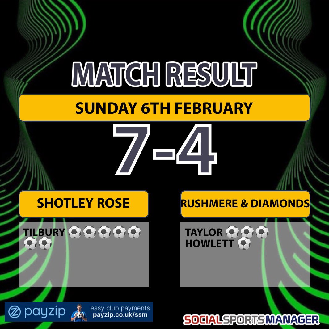 ShotleyRoseFC's tweet photo. ๐๐๐ ๐๐๐ง๐ง๐ฎ ๐๐๐ก๐๐ช๐ง๐ฎ ๐๐๐ค๐ฌ
The Rose got back to winning ways this morning with a 7-4 victory over @DiamondsRes
Harry Tilbury stole the show netting all of the Roses 7 goals!
#UppaRose https://t.co/VcB0jtWNtZ