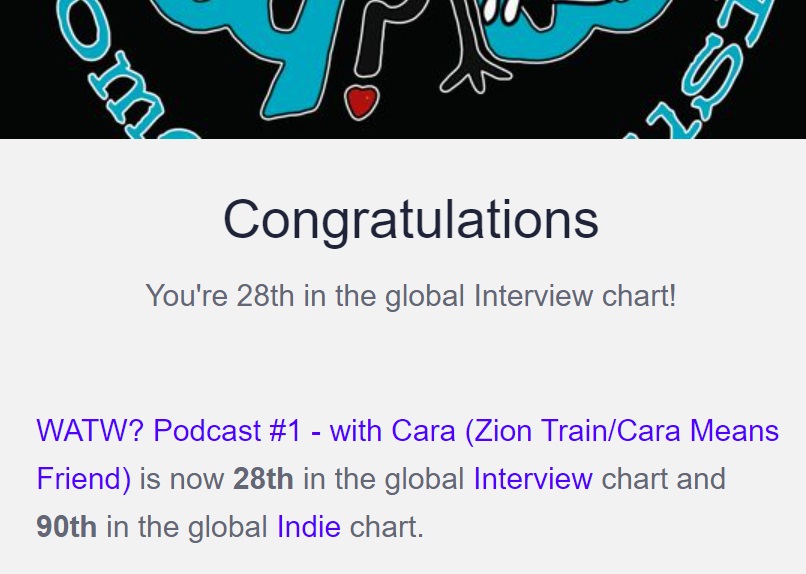 tinyurl.com/watwpodcast Our #podcast is full of #SundayMotivation #SundayFeels #sundaysongbook #womeninmusic