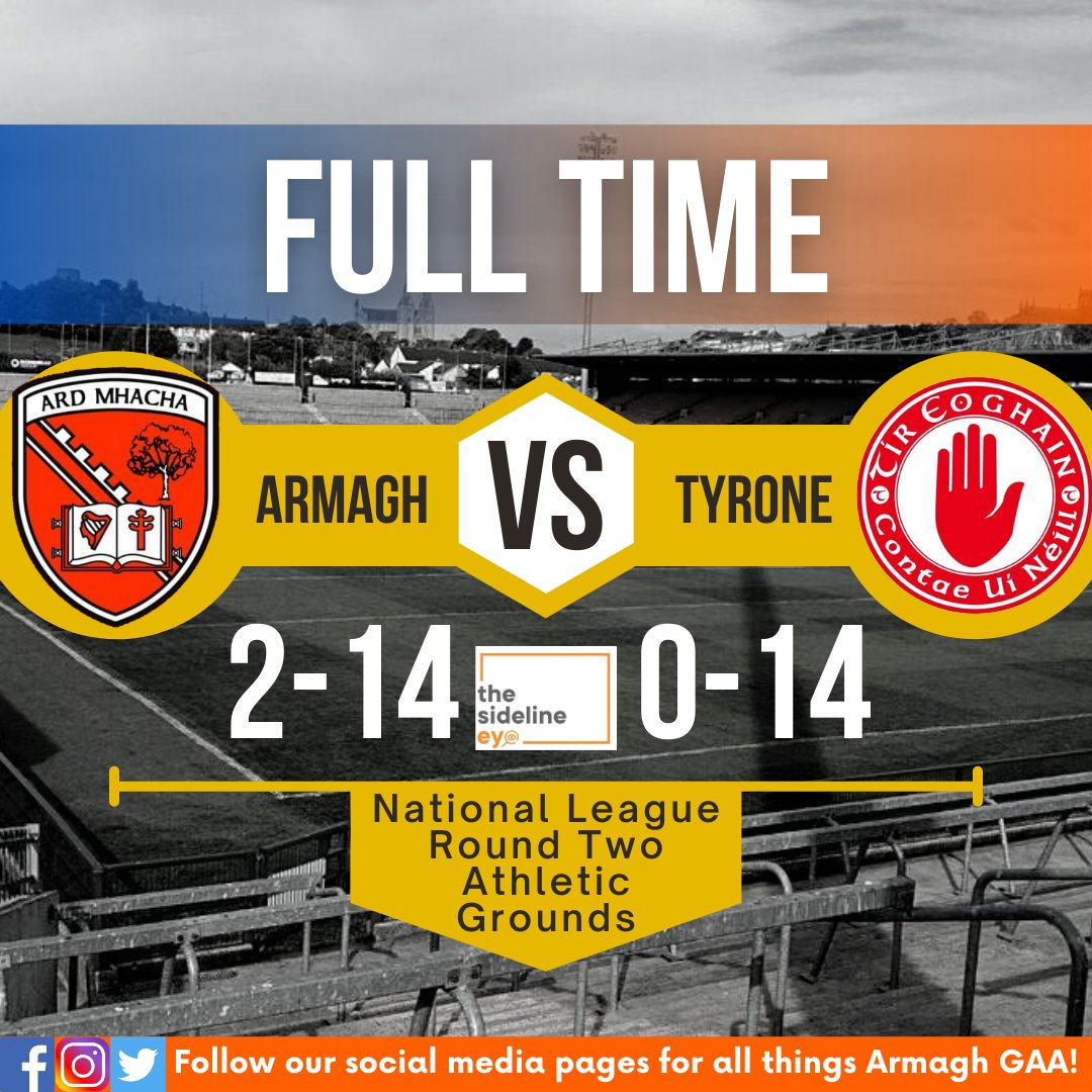 EyeSideline's tweet photo. FULL TIME

@Armagh_GAA make it two from two with a six point victory over Tyrone! https://t.co/uSNo3Mc5Ev