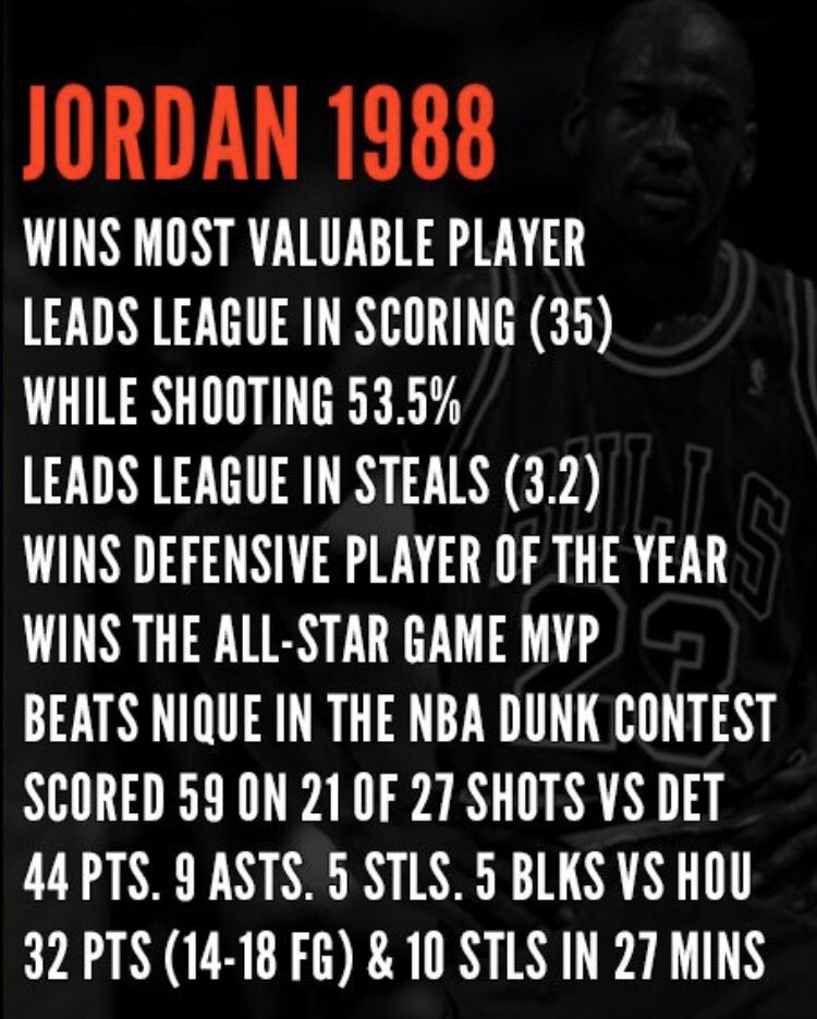 Ballislife's tweet photo. Michael Jordan won the 1988 NBA Dunk Contest 34 years ago today. He also did a few other things that season 🐐 https://t.co/KDuvilD5sl
