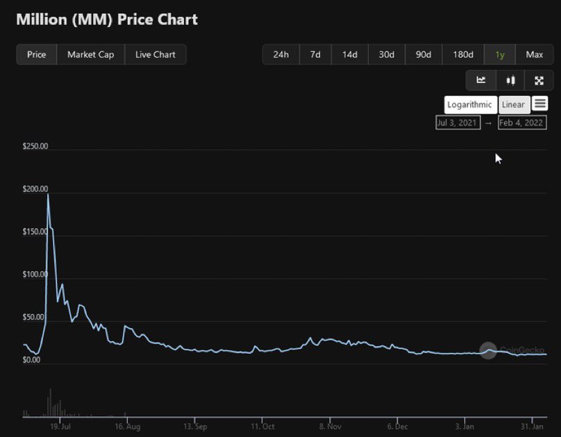 Who remembers this YouTuber pump &amp; dump?
