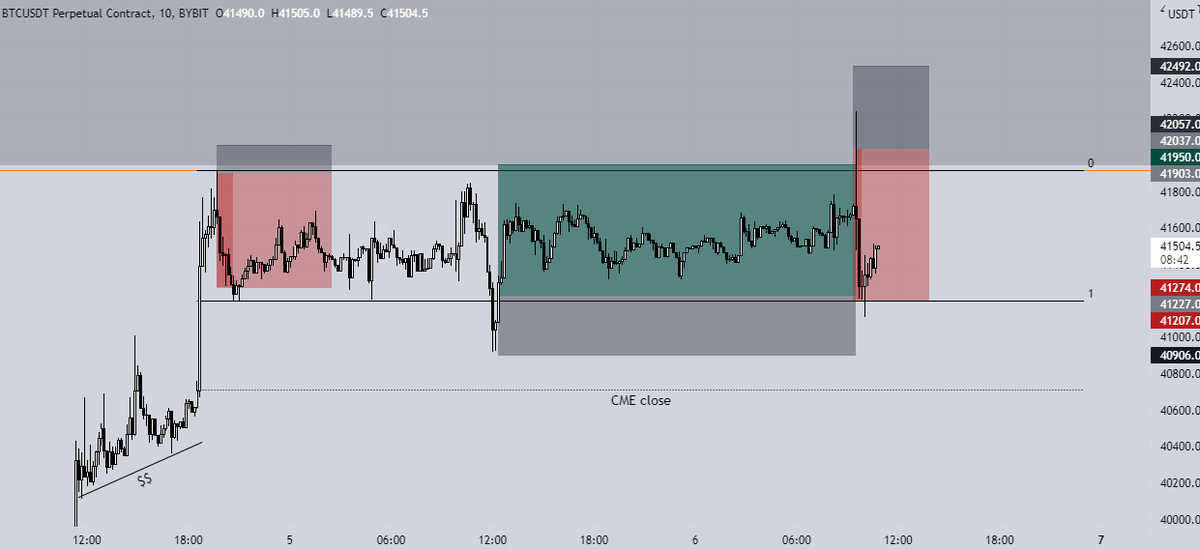 shinigamiXBT tweet media