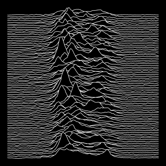 So a dumb easter egg in this piece I made is how: you know how in the original piece from unknown pleasures, if you tilt your phone down and look at it from below, it gives depth

So if you do that with my piece is you get to see the mess but way worse

Just like our future 