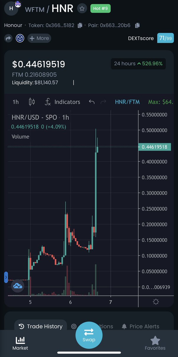 mooningcrypto tweet media