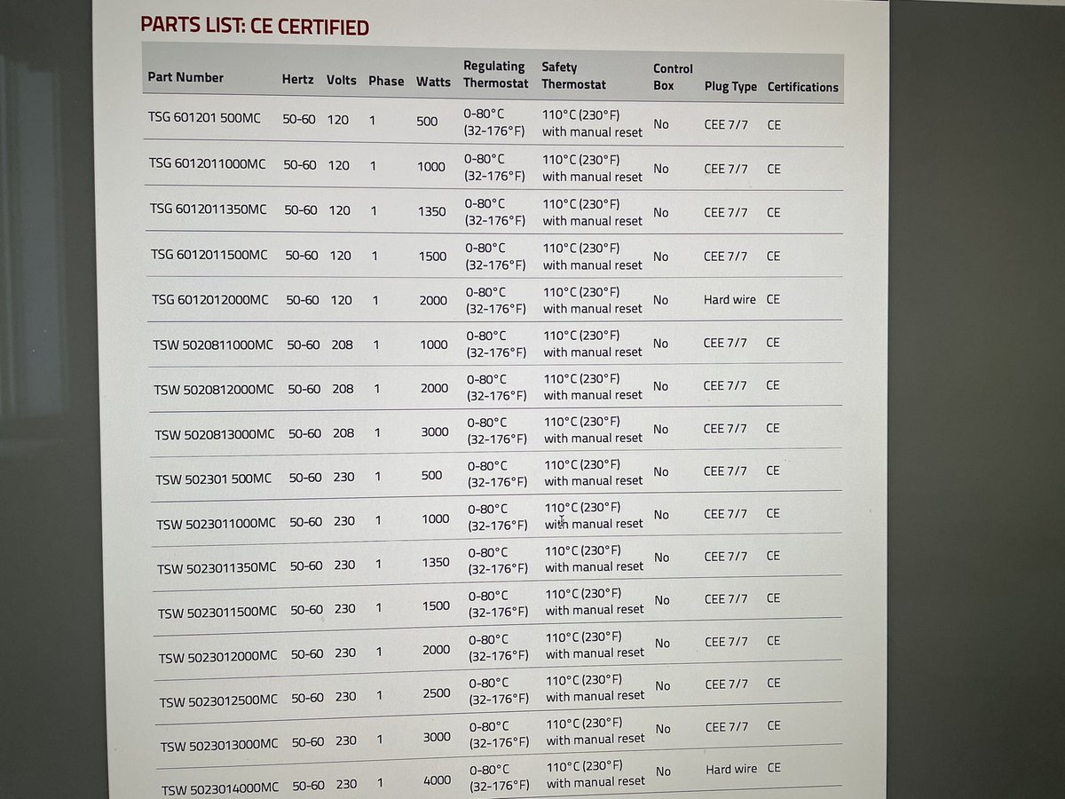 SaskFarmGuy tweet media