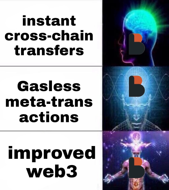 biconomy's tweet photo. It's Sunday, so enjoy this meme created by our community💪 https://t.co/JUTIWaFRRn