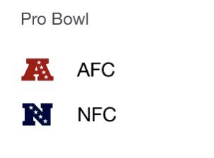 BridgeTenderInn's tweet image. Big game today!  Come watch on our flatscreens and enjoy your favorite drink and pick from our #yummymenu! Game time is 3:00! #bridgetenderinn #bradentonbeach #annamariaisland #meetmeatthetender #AFCvsNFC #footballattheBTI  #bestfoodonAMI