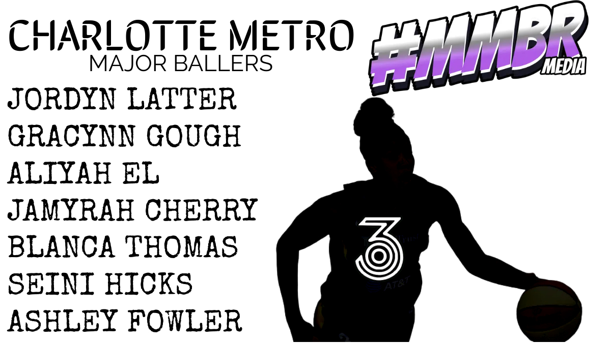 Major Movez Basketball Review #MMBR (@mmbr_coachgbell) on Twitter photo #MMBR
The number of Major Ballers is large and talented in the Charlotte Metro @mmbrmedia @MMBR_CoachKWill <a href="/CoachGarrisjr/">CoachG</a> <a href="/Cannon_GBB/">🏀 Cannon School Girls Basketball 🏀</a> <a href="/CoachRous/">Aaron Roussell</a> <a href="/CoachTrent_Bunn/">Coach Trent Bunn</a> <a href="/_kaliajohnson/">Ka'lia Johnson</a> @UNCWBarefoot <a href="/JCCougarsWBB/">J.L. Chambers Women’s BBall</a> @J_Cherry_2024 <a href="/gracynngough/">Gracynn Gough</a> <a href="/CoachTPatt/">Trina Patterson</a> <a href="/CoachRMosley/">Robert Mosley</a> <a href="/sharneezoll/">Sharnee Zoll</a> #MMBR
The number of Major Ballers is large and talented in the Charlotte Metro @mmbrmedia @MMBR_CoachKWill <a href="/CoachGarrisjr/">CoachG</a> <a href="/Cannon_GBB/">🏀 Cannon School Girls Basketball 🏀</a> <a href="/CoachRous/">Aaron Roussell</a> <a href="/CoachTrent_Bunn/">Coach Trent Bunn</a> <a href="/_kaliajohnson/">Ka'lia Johnson</a> @UNCWBarefoot <a href="/JCCougarsWBB/">J.L. Chambers Women’s BBall</a> @J_Cherry_2024 <a href="/gracynngough/">Gracynn Gough</a> <a href="/CoachTPatt/">Trina Patterson</a> <a href="/CoachRMosley/">Robert Mosley</a> <a href="/sharneezoll/">Sharnee Zoll</a>