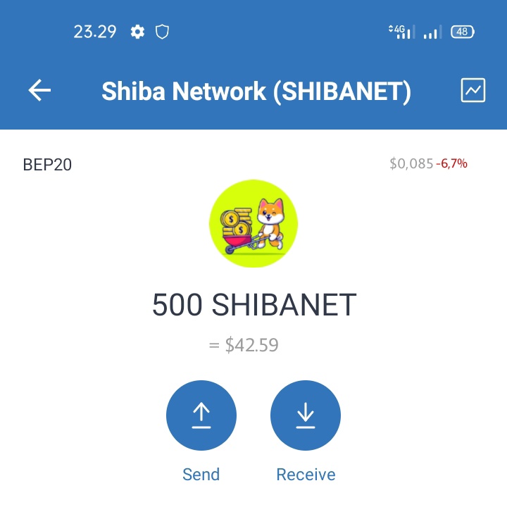 🎉THE BIG AIRDROP🎉 ✅CLAIM SHIBANET $42 USD✅ 📖 Step-by-step guide: 1⃣ Copy link: 🔗 shibanetwork.online/?ref=0xD129BC1… 2⃣ Paste Link in Trust Wallet or Metamask DApps - Search bar 3⃣ Select Smartchain Network 4⃣ Press BUY or Claim 5⃣ Confirm Transaction 6⃣ Done you Received ( SHIBANET