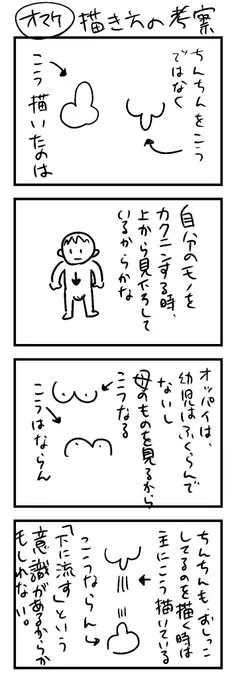 寝る前にしょーもないオマケ。絵の描き方って本人の認識が投影されるので見ていて楽しい。ちんより乗り物や文字の方を圧倒的に多く描くマン  